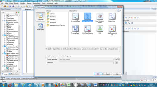 powerdesigner建立数据流图的使用方法