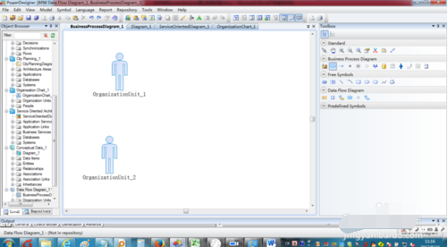 powerdesigner建立数据流图的使用方法