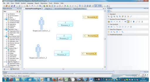 powerdesigner建立数据流图的使用方法