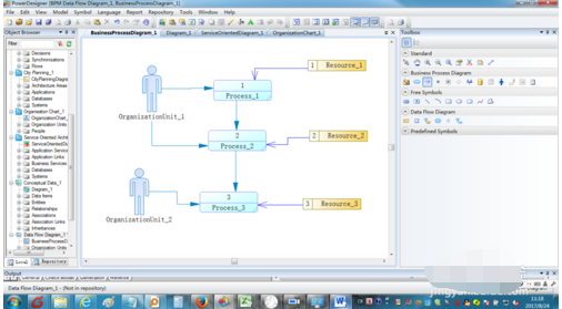 powerdesigner建立数据流图的使用方法