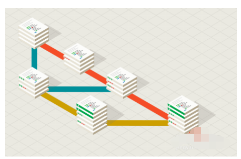 SourceTree使用详细教程