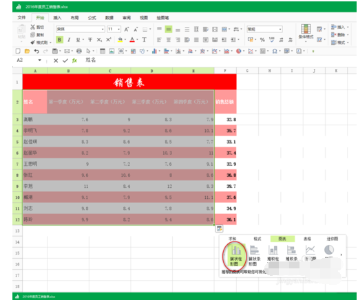 极速Office一键生成图表使用方法