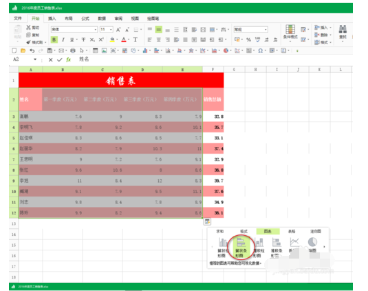 极速Office一键生成图表使用方法