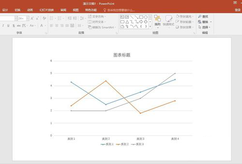 PPT图表里添加文本说明的操作流程