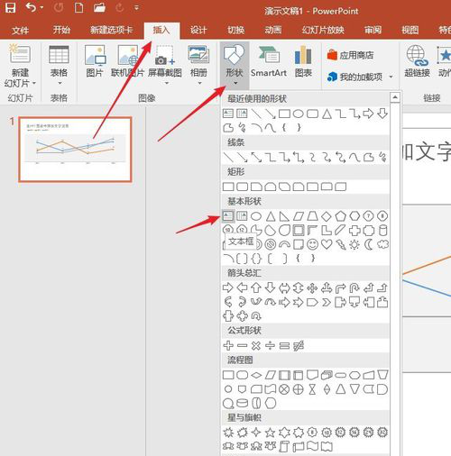 PPT图表里添加文本说明的操作流程