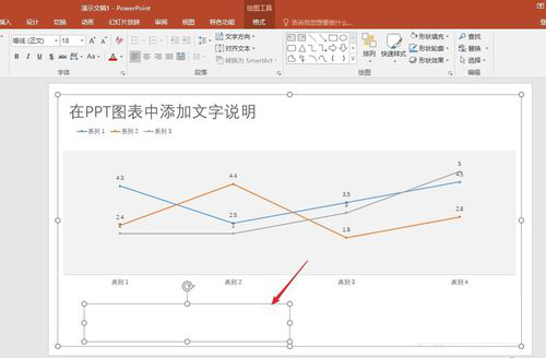 PPT图表里添加文本说明的操作流程