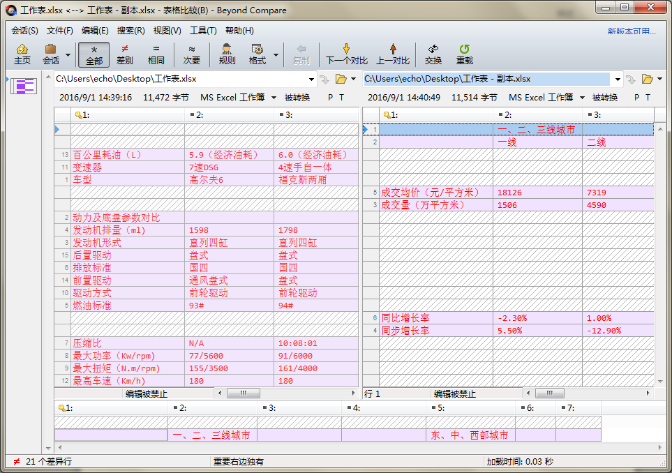 Beyond Compare表格比较出错详细原因讲解