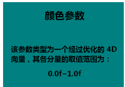 DirectX颜色函数使用方法