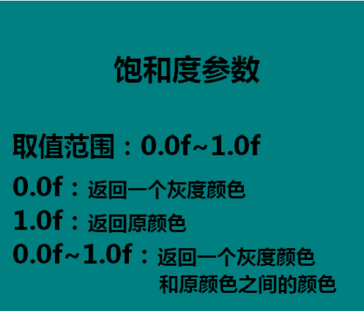 DirectX颜色函数使用方法