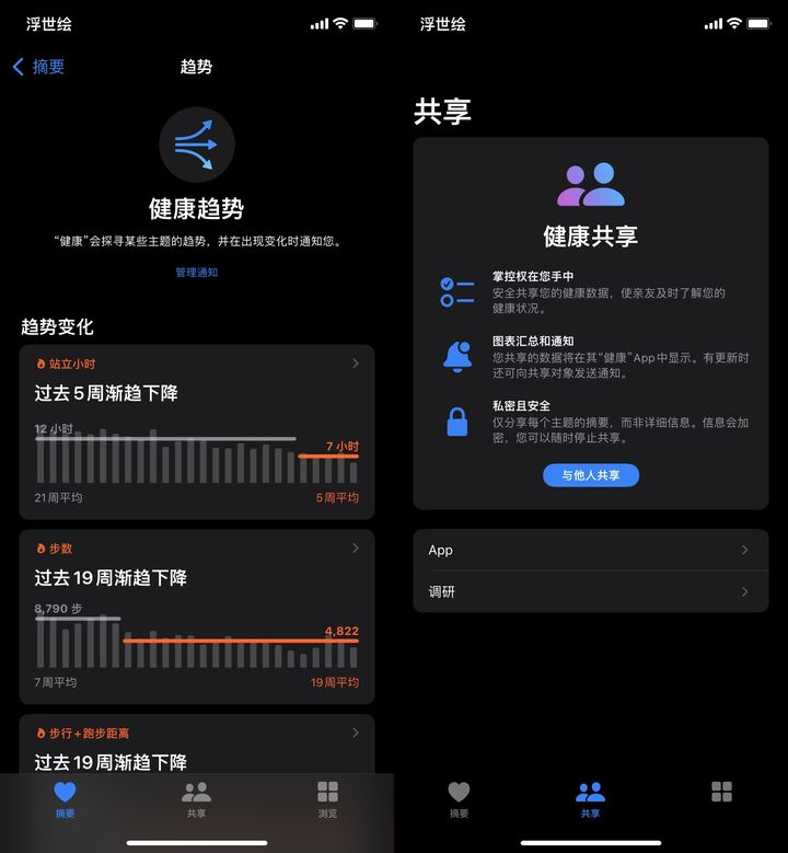 苹果iOS 15正式版更新了什么？苹果iOS 15正式版更新内容介绍