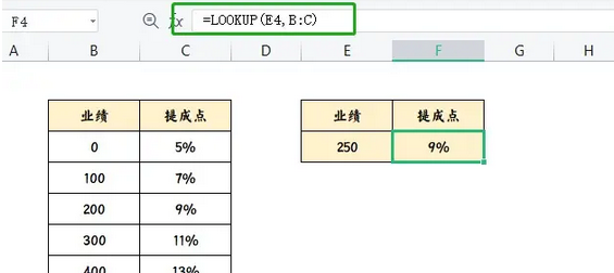 lookup函数怎么用？lookup函数使用方法