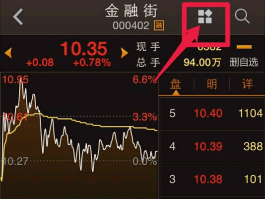 大智慧怎么买入股票?大智慧查看自己买股票的方法