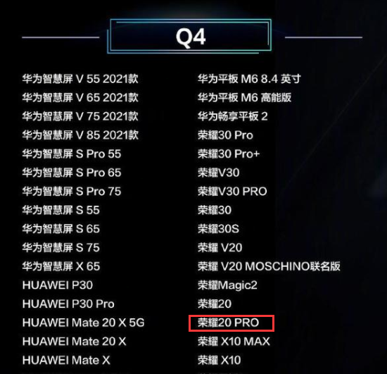 荣耀20pro升级鸿蒙系统?荣耀20pro更新鸿蒙系统技巧方法