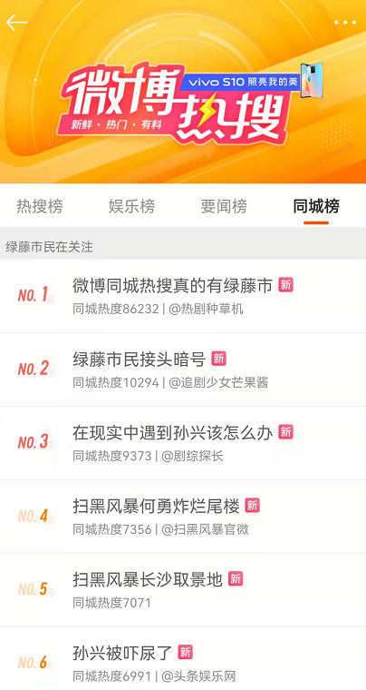微博绿藤市同城热搜在哪?微博绿藤市同城热搜教程