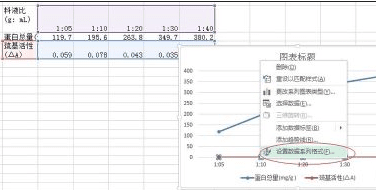 excel2013设置图表坐标轴刻度的方法步骤