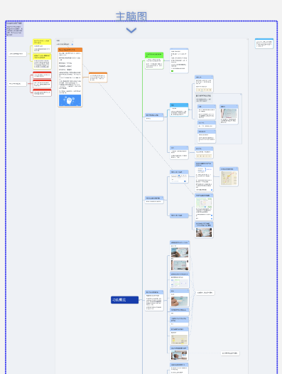 marginnote如何取消链接?marginnote取消链接方法介绍