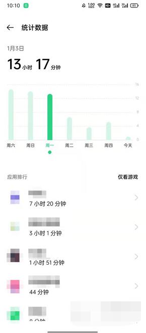 oppo手机在哪里看一天使用的app？oppo手机看一天使用的app方法教程