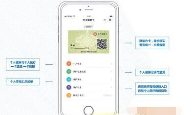 微信健康卡有什么用途 微信健康卡是什么