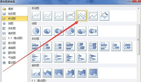 excel2010使用数据描点制图的简单方法