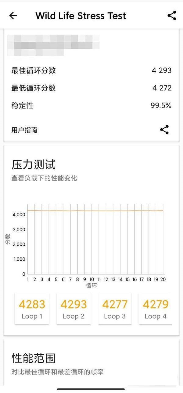 摩托罗拉edgeS30性能如何?摩托罗拉edgeS30性能介绍