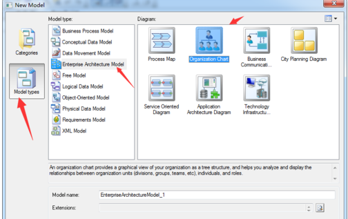 Power Designer中组织结构图的设计方法步骤