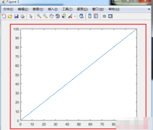 Matlab画函数图像的操作教程