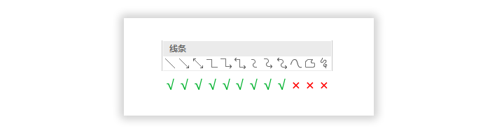 Word中绘制流程图的正确姿势,这招大多数人不知道!