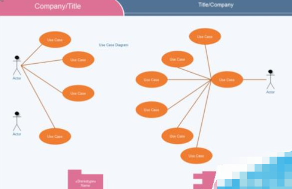 亿图流程图制作软件设计UML模型图的方法步骤