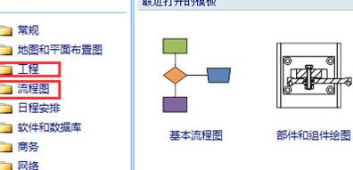 Microsoft Visio绘制流程图的操作步骤