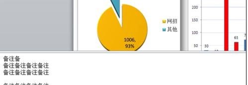 ppt2013演讲者模式使用操作方法