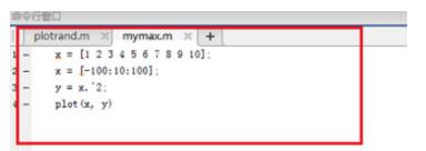 Matlab画函数图像的操作教程