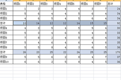 EXCEL隔行求和的操作流程