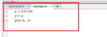 Matlab画函数图像的操作教程