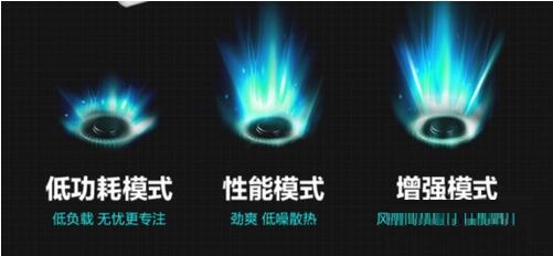 华硕天选2有几个模式?华硕天选2模式介绍