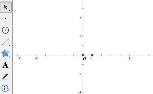 几何画板绘制幂函数图像的详细方法