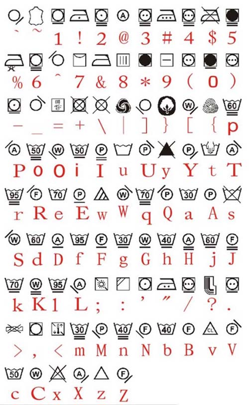 Bartender输入洗涤标志的详细步骤