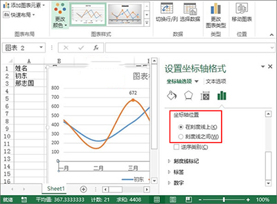excel2013制作业绩趋势图的图文步骤