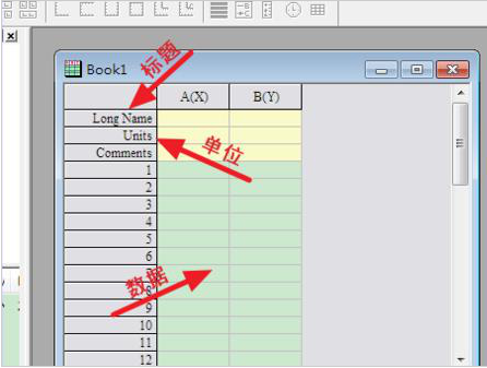 Origin画图的详细操作步骤