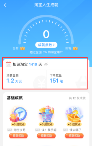 淘宝人生成就查看详细步骤