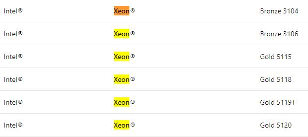 老旧电脑能装windows11吗?老至强装windows11详细介绍