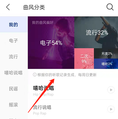 网易云音乐曲风偏好怎么看?网易云音乐曲风偏好查看方法