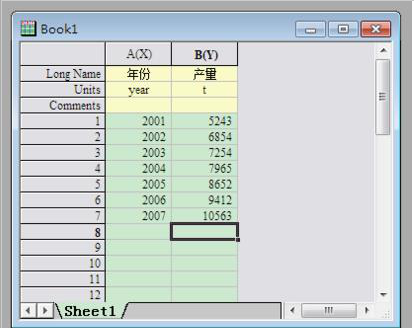 Origin画图的详细操作步骤