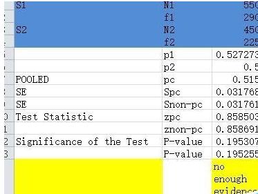 Excel进行两个总体比例的假设检验的方法步骤