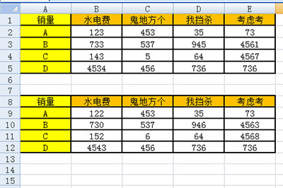Excel核对两个表的数据的操作方法