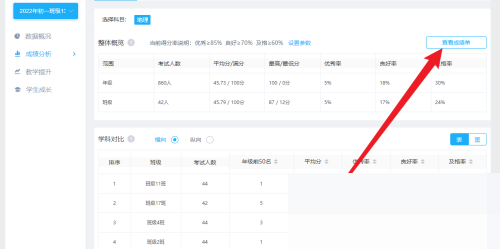好分数教师版怎么下载成绩单？好分数教师版下载成绩单教程