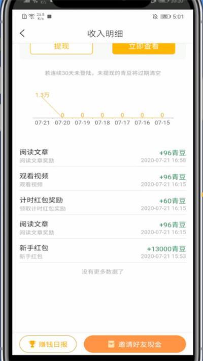 中青看点怎么看收入明细?中青看点看收入明细的方法