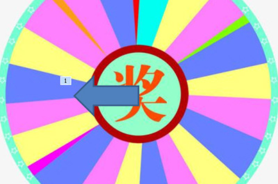 PPT制作大转盘抽奖效果的操作方法