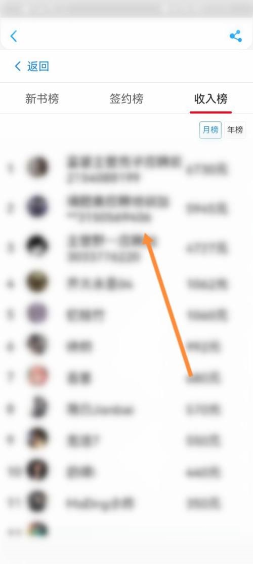 话本小说怎么查看作家收入排行榜?话本小说查看作家收入排行榜教程
