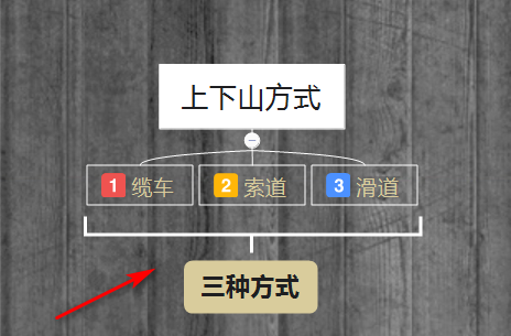 XMind如何打印大纲？XMind打印大纲的方法