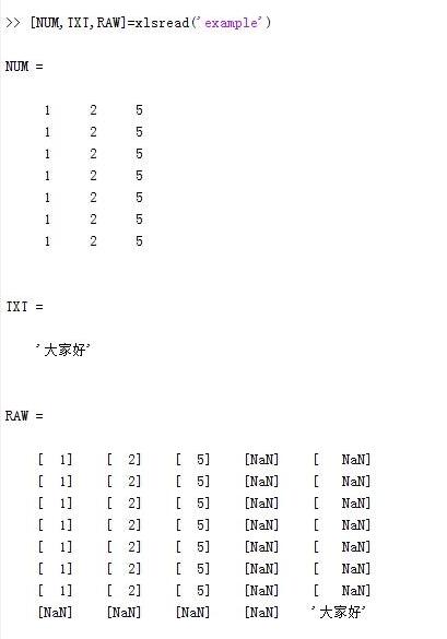 Matlab读取excel文件里数据的操作方法